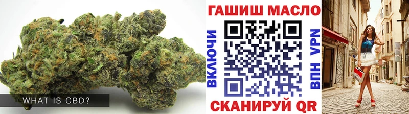 ТГК вейп с тгк shop формула Щигры